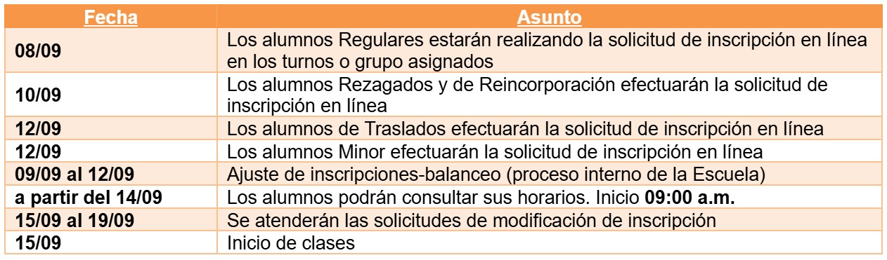 202615 Fechas inscripciones